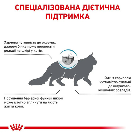 Сухий корм Royal Canin Sensitivity Control для котів при харчовій алергії 1,5кг (3182550939638)