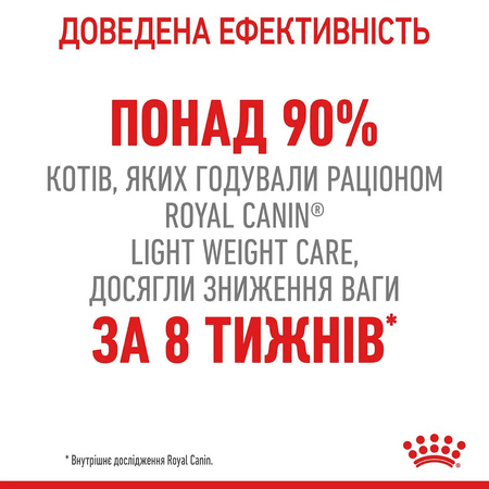 Вологий корм для дорослих котів Royal Canin Light Weight Care шматочки в соусі 85 г (9003579308769)