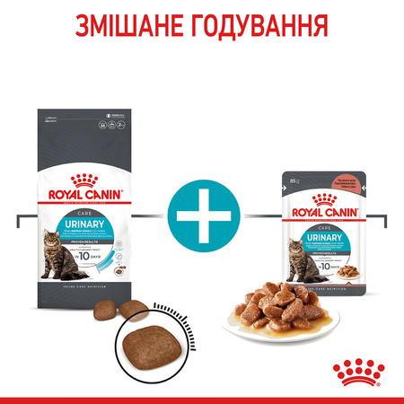 Сухий корм для кішок Royal Canin Urinary Care 10 кг (3182550842969)