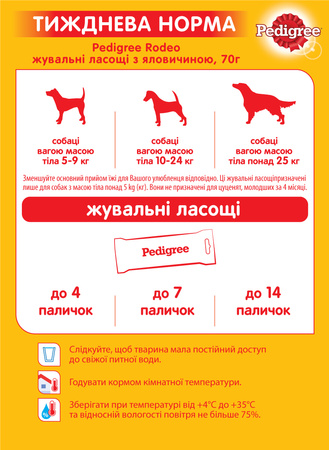 Ласощі для собак Pedigree Rodeo (4008429090110) 70 г x 10