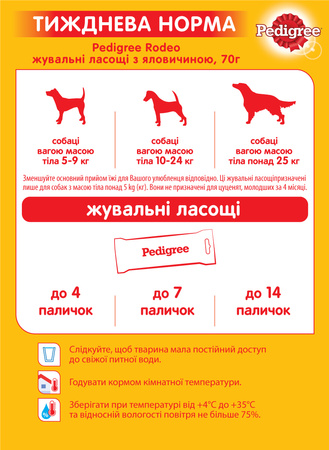 Ласощі для собак Pedigree Rodeo 70 г (4008429090110)