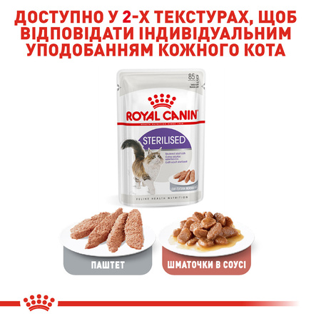 Вологий корм Royal Canin STERILIZED LOAF (Паштет) 85 г (9003579003923)