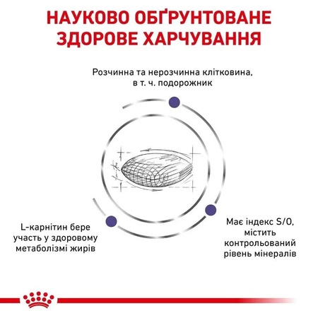 Сухий корм Royal Canin Neutered Satiety Balance для стерилізованих кішок 12 кг (3182550799669)