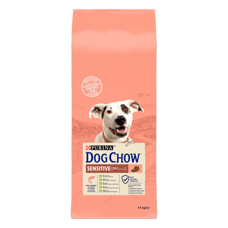 Сухий корм Purina Dog Chow Sensitive Adult 1+ для дорослих собак схильних до алергії 14 кг (7613034488244)