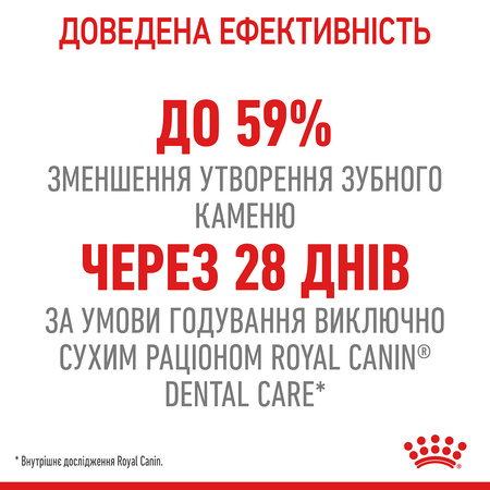 Сухий корм з птицею для запобігання зубного нальоту Royal Canin Dental Care 400 г (3182550717175)