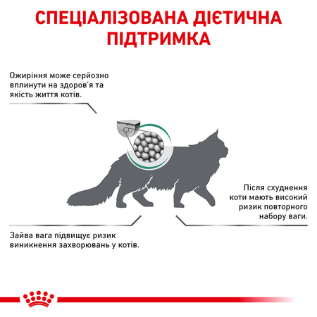 Сухий корм для дорослих кішок Royal Canin Satiety Weight Management Cat 1.5 кг (3182550768474)