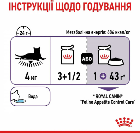 Вологий корм для дорослих кішок Royal Canin Appetite Control Care в соусі 85 г (9003579014905)