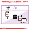 Вологий корм Royal Canin STERILIZED LOAF (Паштет) 85 г (9003579003923)