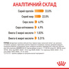 Сухий корм для кішок Royal Canin Hair & Skin Care 10 кг (3182550721752)