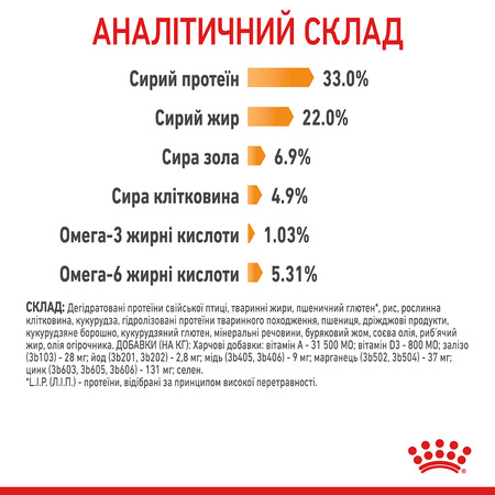 Сухий корм для кішок Royal Canin Hair & Skin Care 10 кг (3182550721752)