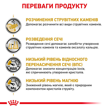 Сухий корм для дорослих кішок Royal Canin Urinary S/O Cat 9 кг (3182550785242)