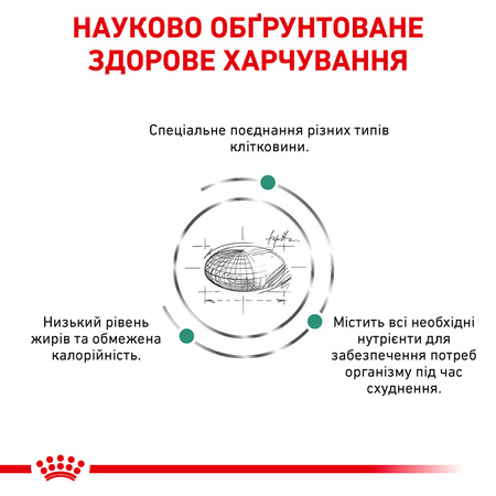 Сухий корм для дорослих кішок Royal Canin Satiety Weight Management Cat 1.5 кг (3182550768474)