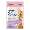 Вологий корм Purina CAT CHOW Sensitive для котів лососем та цукіні 85 г (8445290426574)