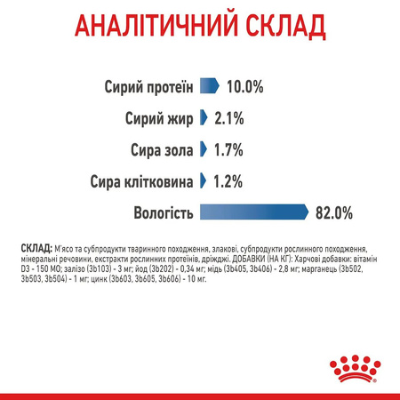 Вологий корм для дорослих котів Royal Canin Light Weight Care шматочки в соусі 85 г (9003579308769)