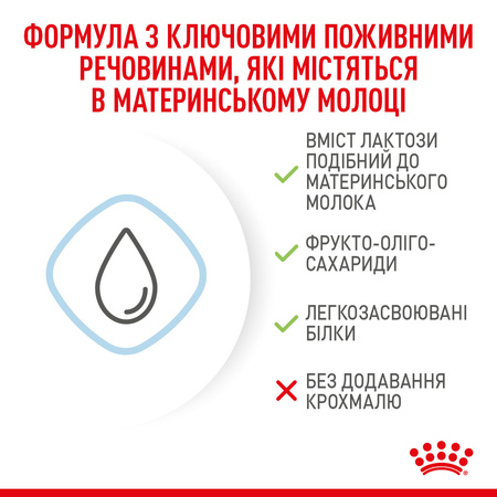 Замінник молока Royal Canin Babydog Milk для цуценят з народження (182550768658)