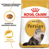 Сухий корм Royal Canin Persian Adult 2 кг (3182550702614)