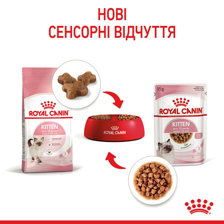 Вологий корм Royal Canin KITTEN INSTINCTIVE IN GRAVY (Соус) для кошенят 85 г (9003579308943)