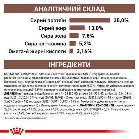 Сухий корм для дорослих кішок Royal Canin Gastro Intestinal 2 кг (3182550771290)