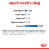 Вологий корм для дорослих котів Royal Canin Light Weight Care шматочки в соусі 85 г (9003579308769)