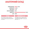 Вологий корм Royal Canin KITTEN INSTINCTIVE IN GRAVY (Соус) для кошенят 85 г (9003579308943)